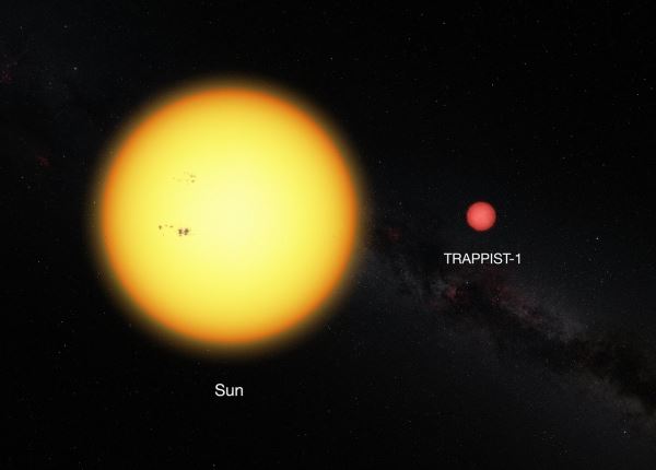 «James Webb» измерил температуру каменистой экзопланеты TRAPPIST-1 b