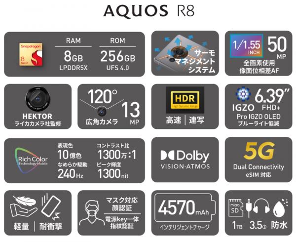 <br />
							Sharp Aquos R8 – Snapdragon 8 Gen 2, 50-МП камера, оптика Leica Hektor, 120-Гц дисплей и защита IP68<br />
						