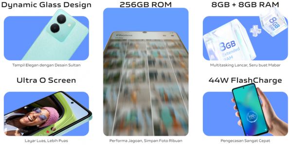 <br />
							vivo Y36 – Snapdragon 680 / Dimensity 6020, 90-Гц дисплей LCD и 50-МП камера по цене от $225<br />
						